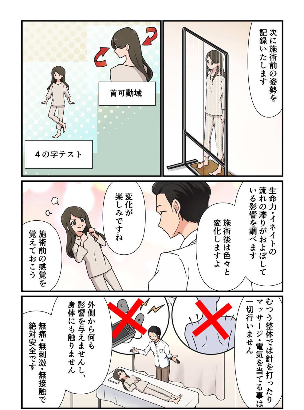 マンガでわかる むつう整体 マンガでわかる むつう整体