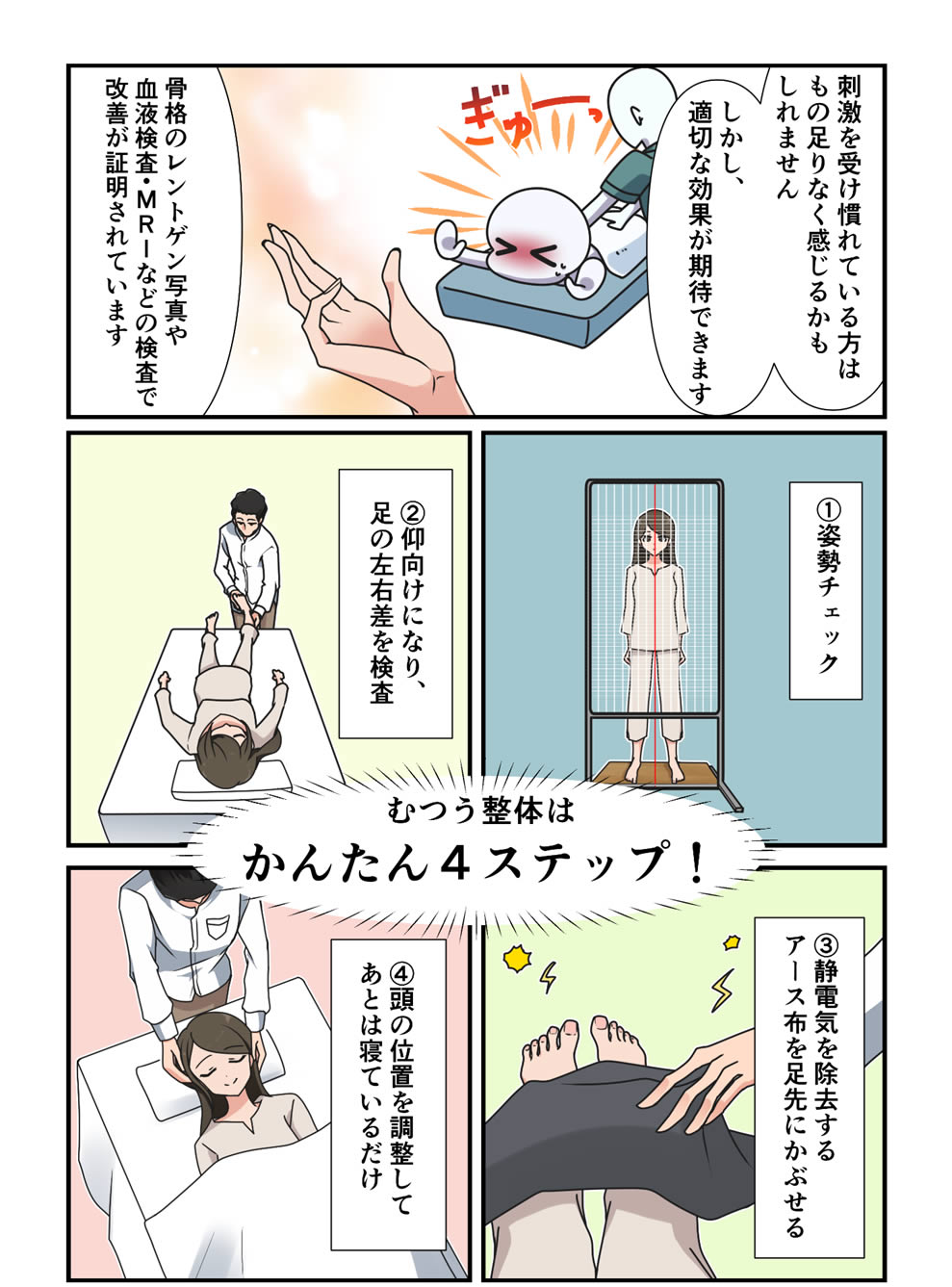 マンガでわかる むつう整体 マンガでわかる むつう整体