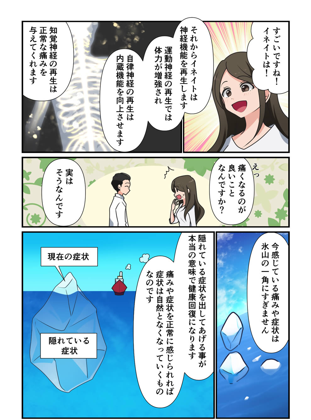 マンガでわかる むつう整体 マンガでわかる むつう整体