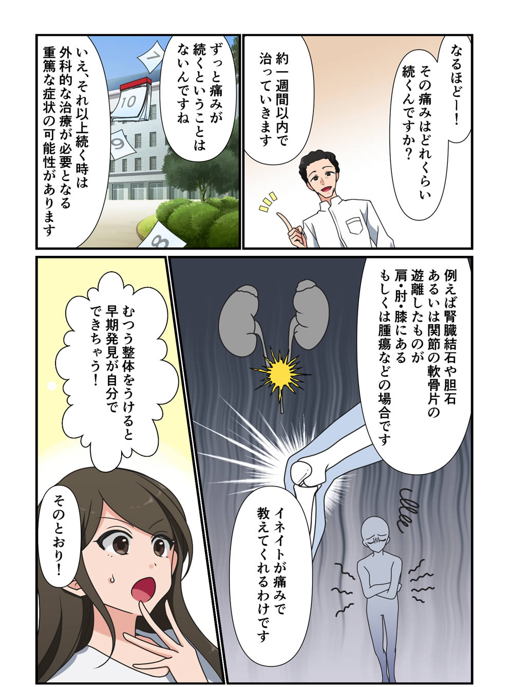 マンガでわかる むつう整体 マンガでわかる むつう整体