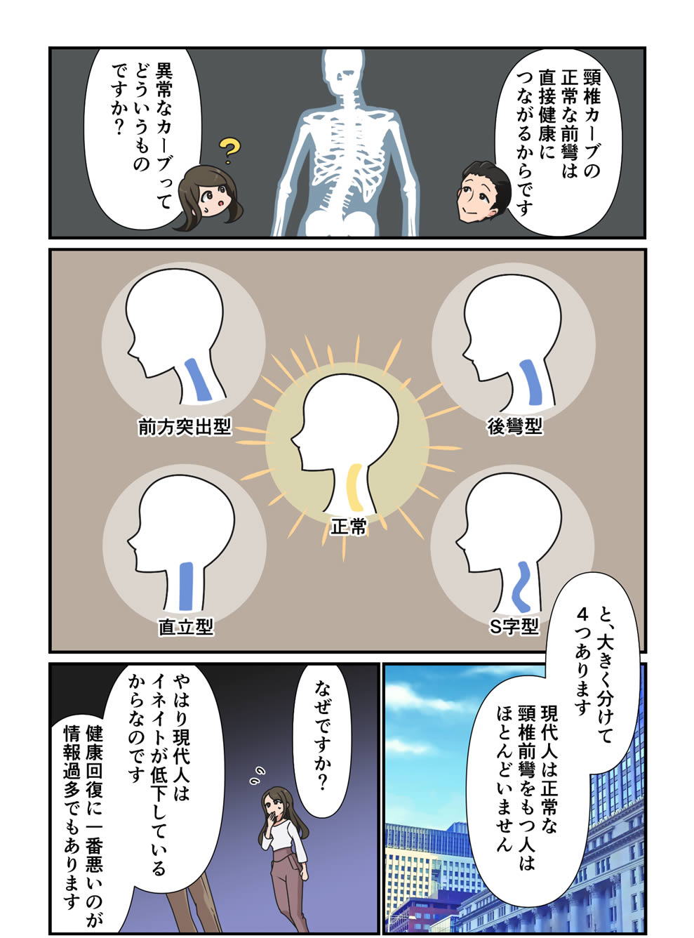 マンガでわかる むつう整体 マンガでわかる むつう整体